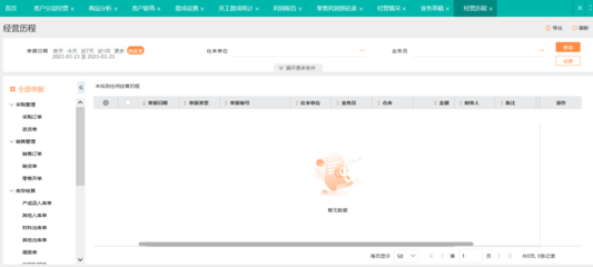 唐山農(nóng)資采購(gòu)軟件 賦能現(xiàn)代農(nóng)業(yè)，開(kāi)啟智慧采購(gòu)新篇章
