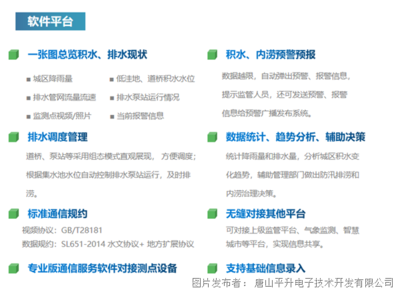 城市防汛智慧新防線 唐山軟件開發(fā)視角下的內(nèi)澇監(jiān)測預(yù)警系統(tǒng)方案